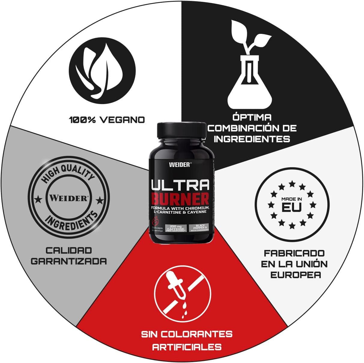 Weider Nutrition Queimador de gordura, vegano, glúten free, 120 cápsulas, pack de 1