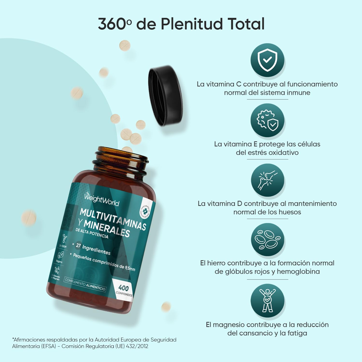 Multivitaminas y Minerales, 400 Comprimidos Veganos, 27 Vitaminas y Minerales - Vitamina C, Vitamina B, D, E, Magnesio, Zinc, Calcio, Hierro y Más, Para +1 de Año, Sabor Menta